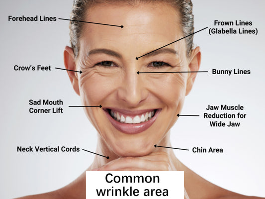 Answers to anti-wrinkle questions with high search